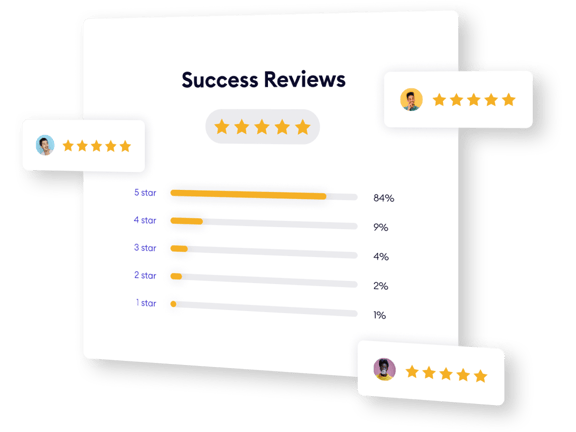 R Success Reviews